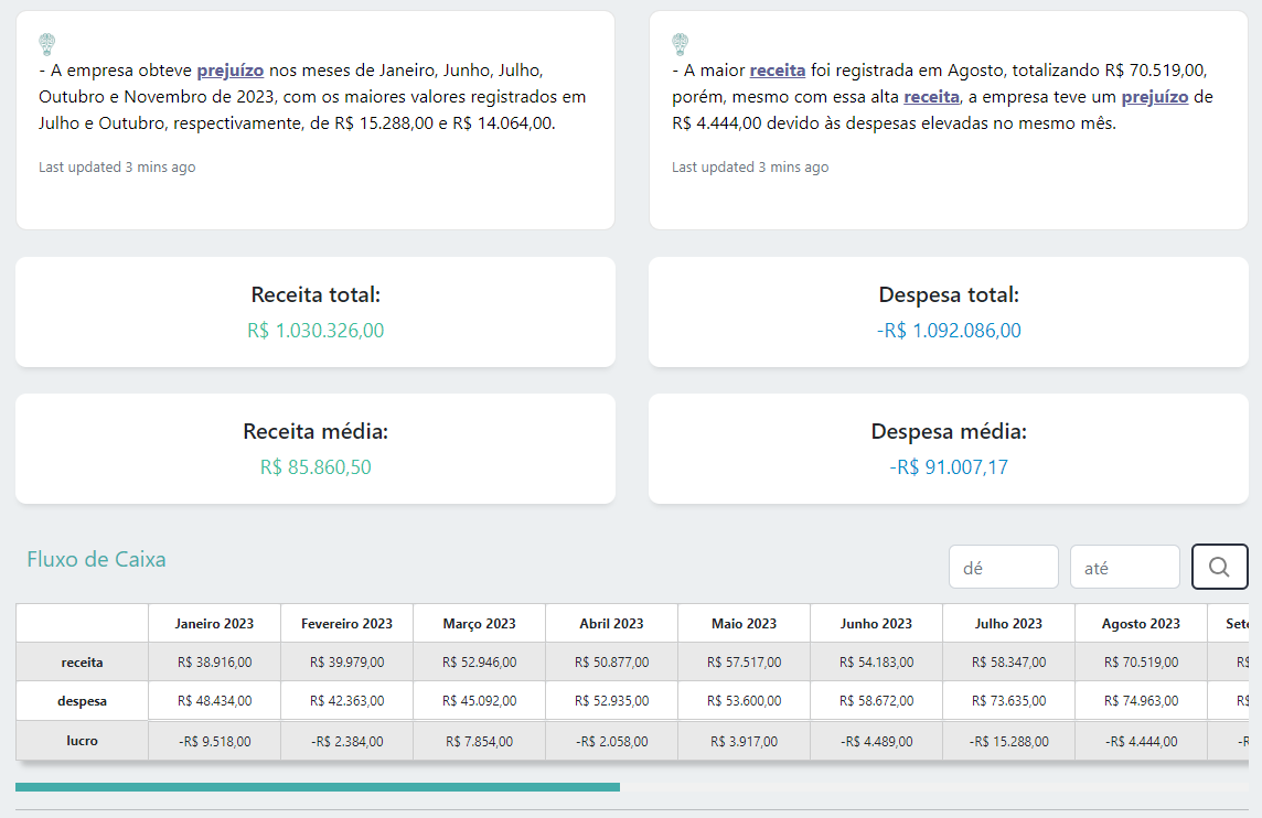 fluxo caixa