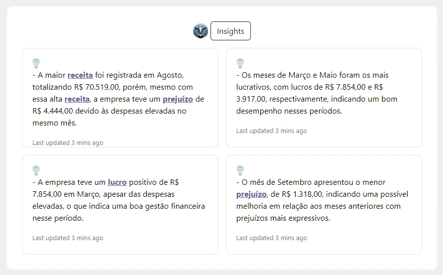 insights